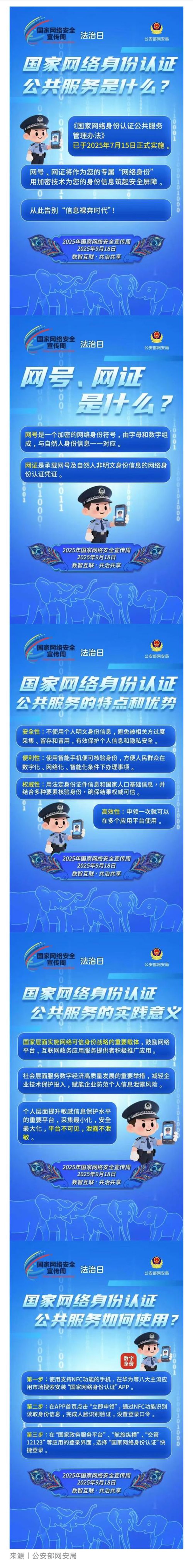 身份证识别接口：推动行业进步的新引擎